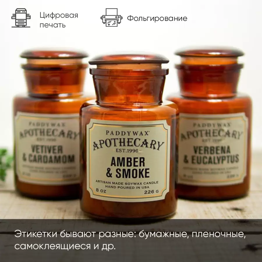 Этикетки