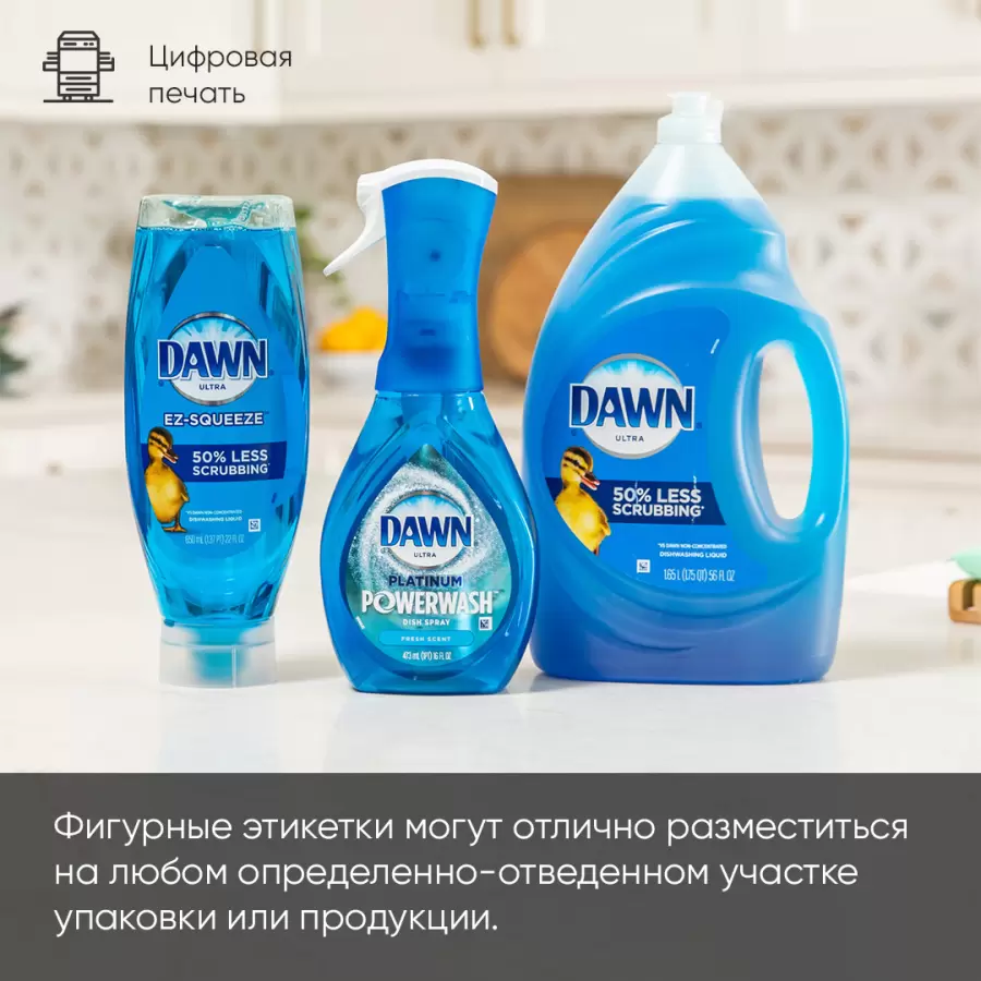 Этикетки