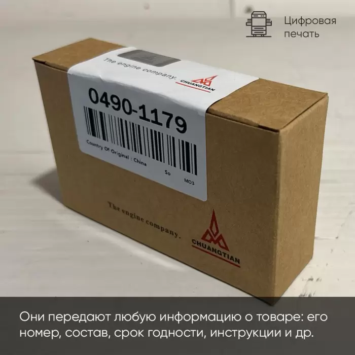 Этикетки