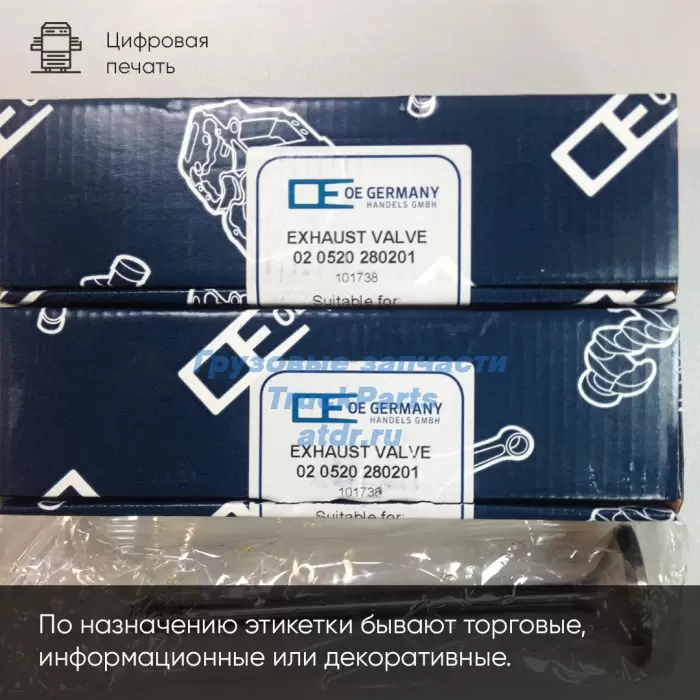 Этикетки