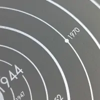 Открытка автомобильный завод МАЗ