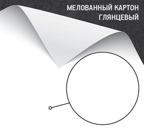 Мелованный матовый глянцевый